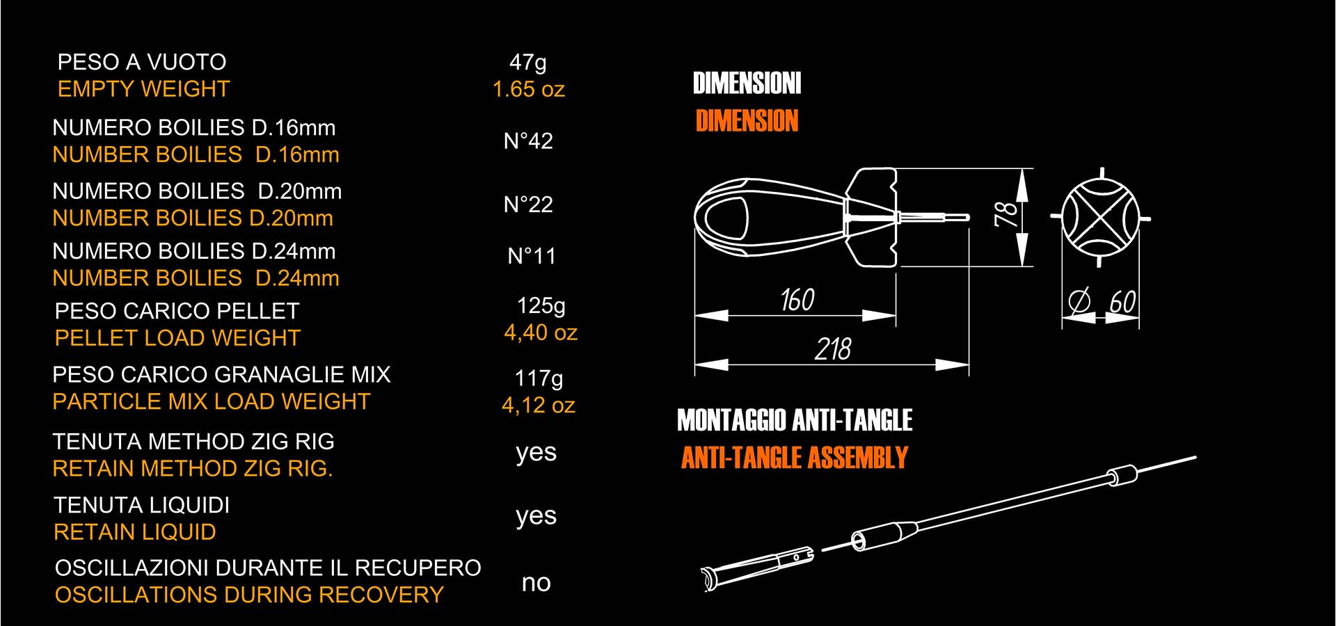 Scheda Tecnica Spyder Spod
